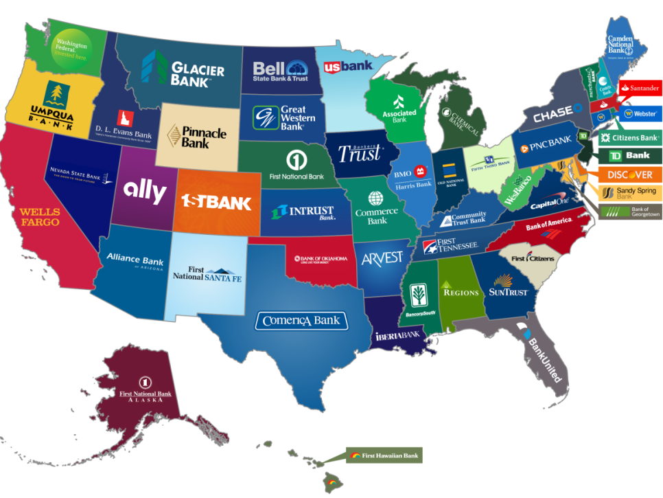 Best Online Banks of America
