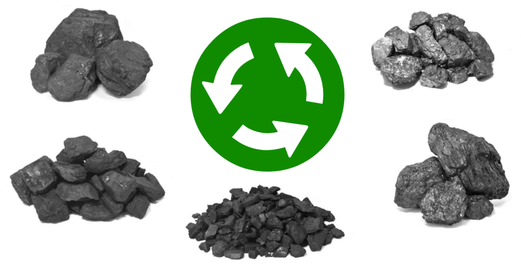 什么是煤炭