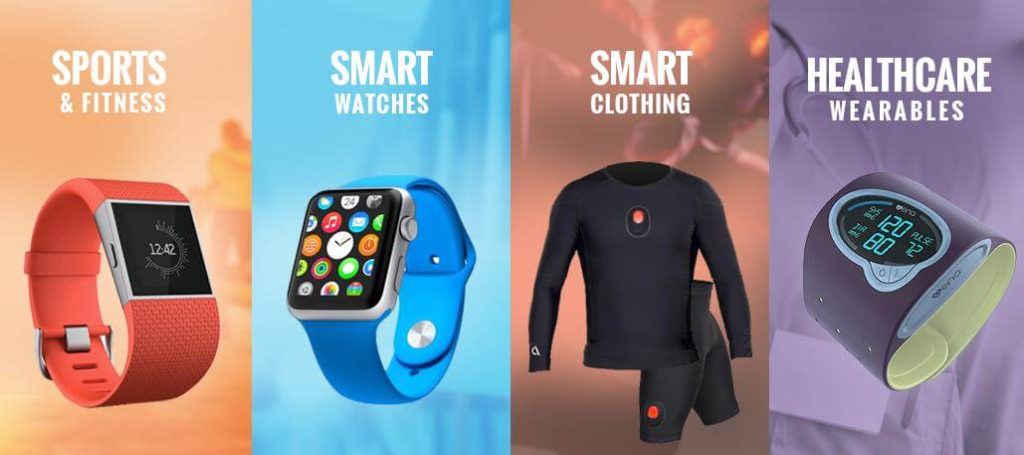 Benefits of Wearable Technology