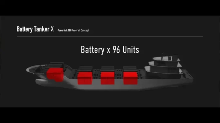 Battery Tanker X