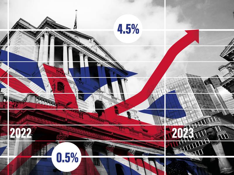 Aumento das taxas de juros no Reino Unido: uma décima quarta alta consecutiva esperada
