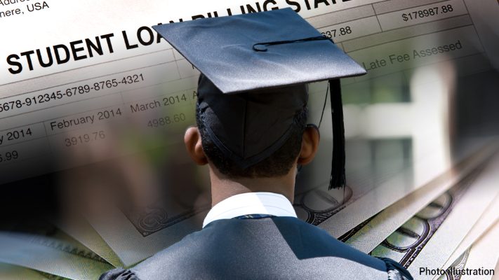 Студентски кредит у Сједињеним Државама