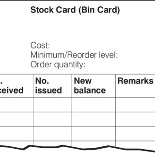 Bin 카드와 Store Ledger의 차이점