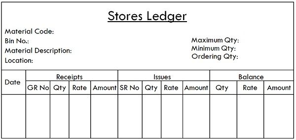 Difference Between Bin Card and Store Ledger