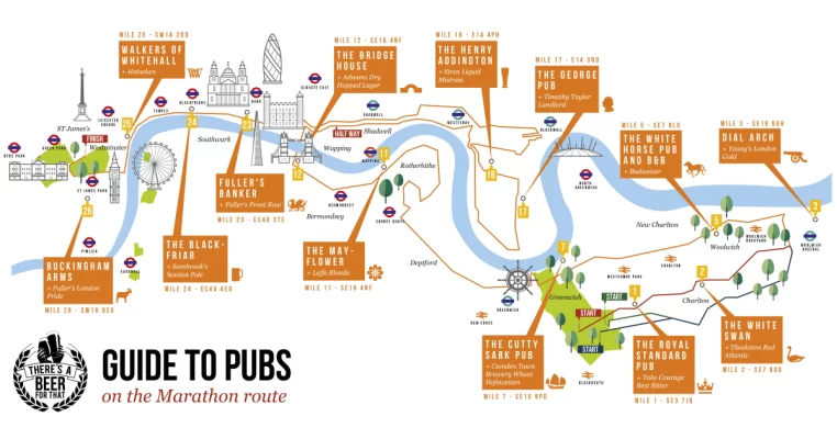 London Marathon Route